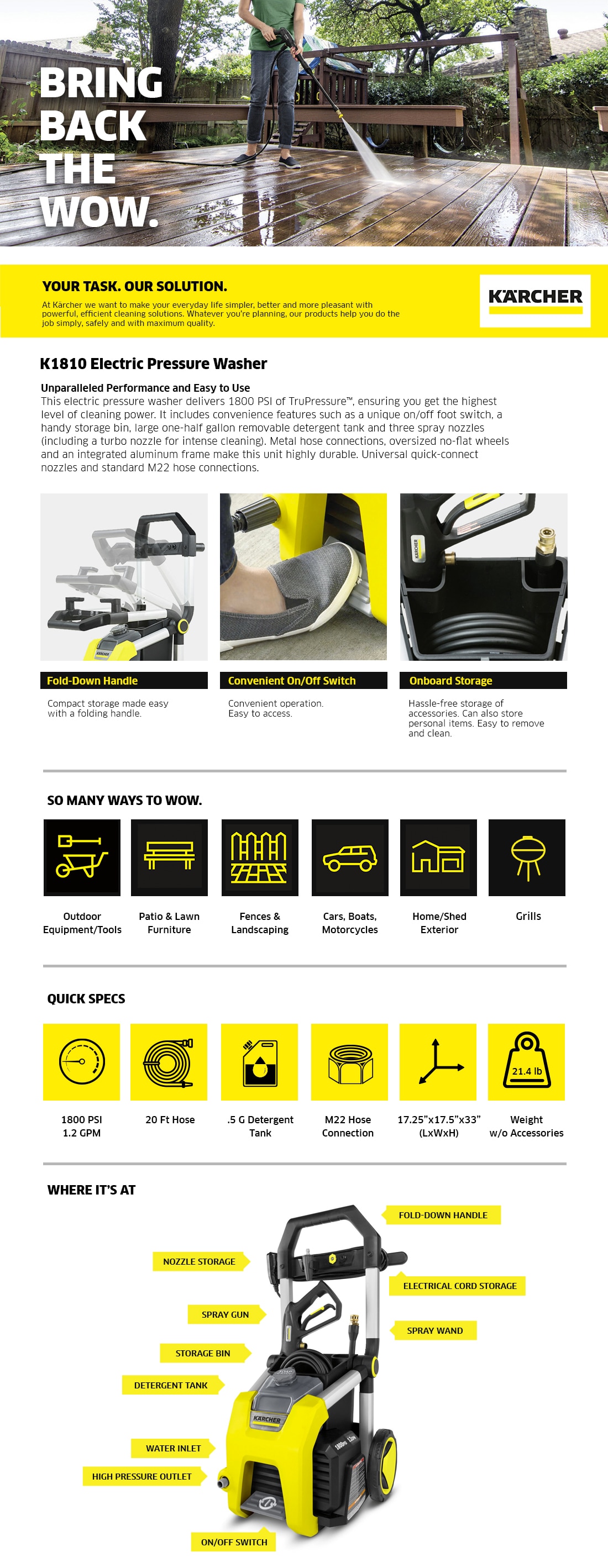 Karcher K1810 1800 PSI 1.2 GPM Electric Pressure Washer1.106115.0